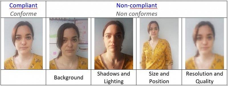 Ifs Identity Card Photo Compliance